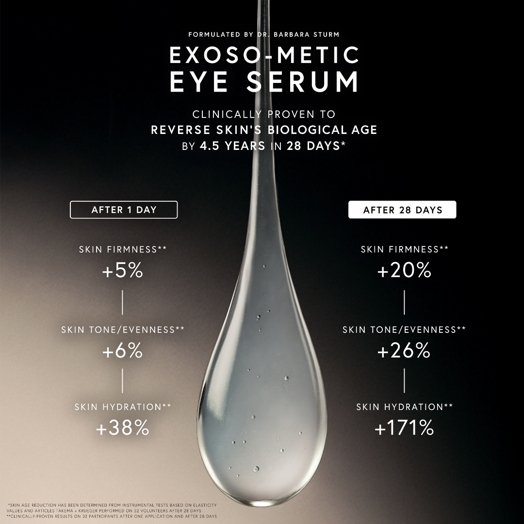 Exoso-Metic Eye Serum · Augenserum