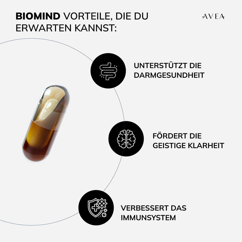 Biomind · Darm- und Mental-Komplex