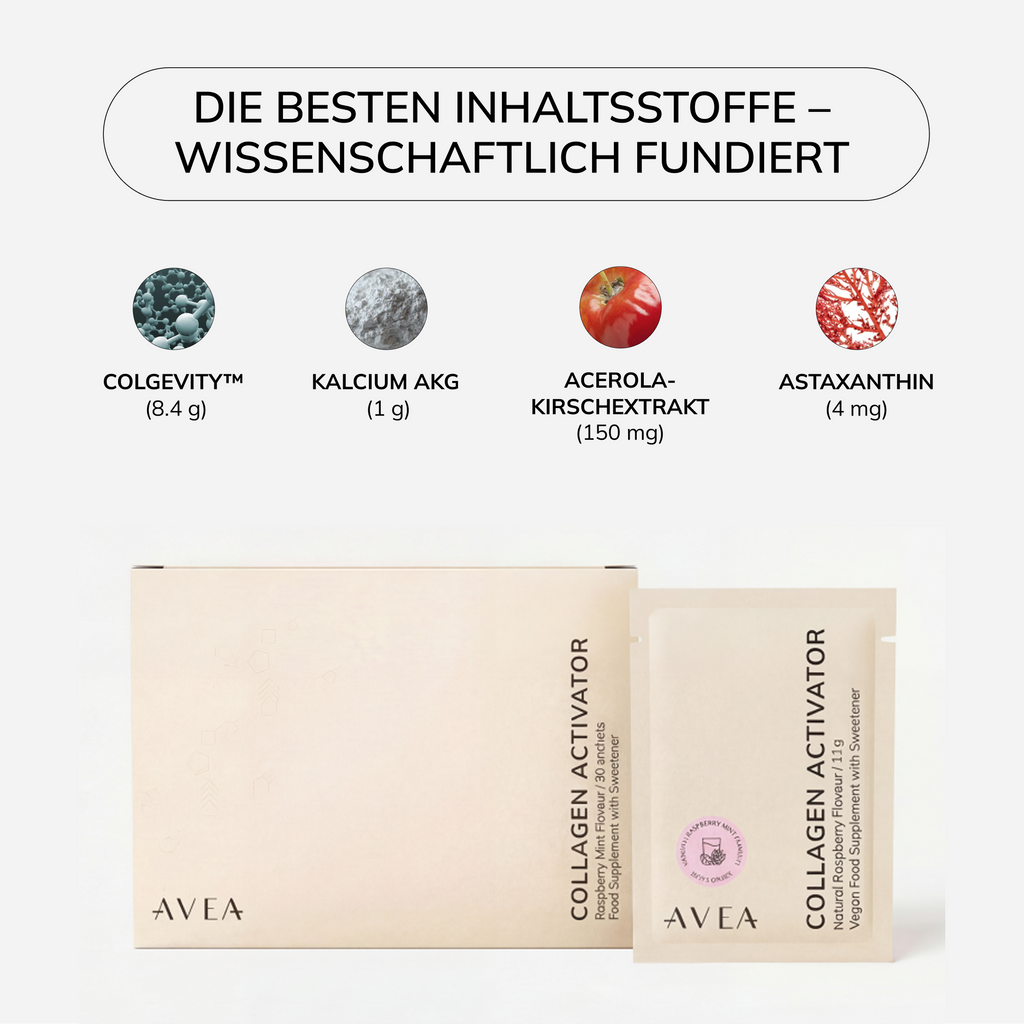 Collagen Activator · Himbeer-Minze