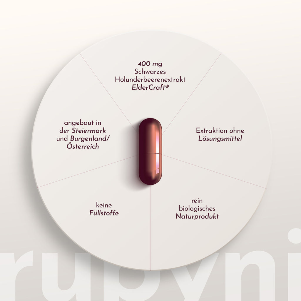 rubyni® Edelholunder