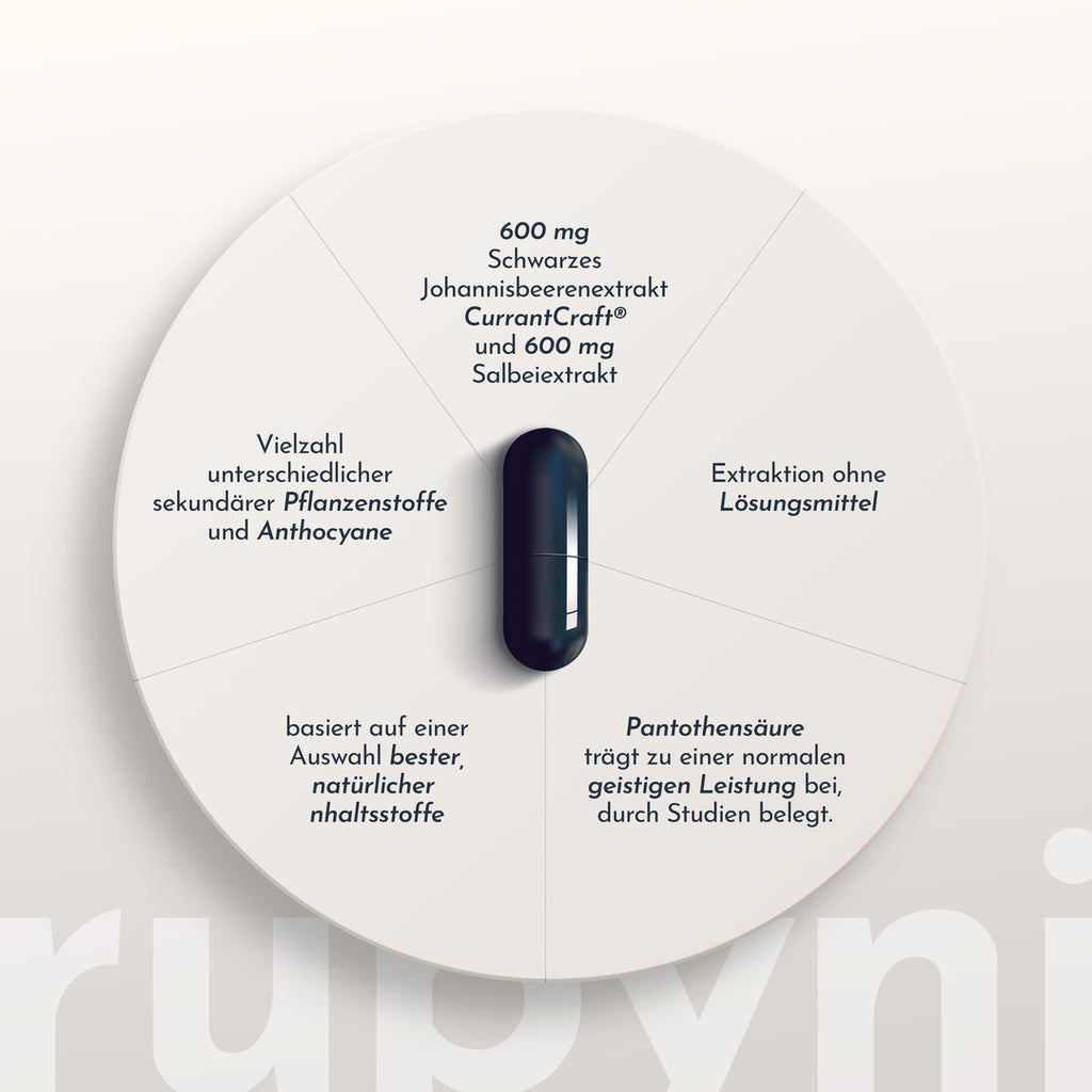 rubyni® NEURO