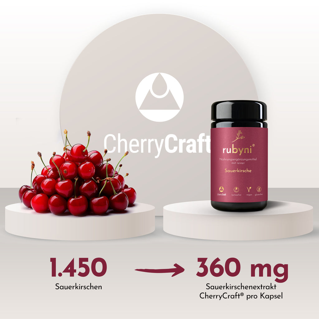 rubyni® Sauerkirsche