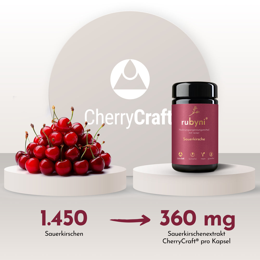 rubyni® Sauerkirsche