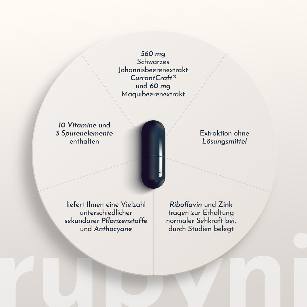 rubyni® VISION