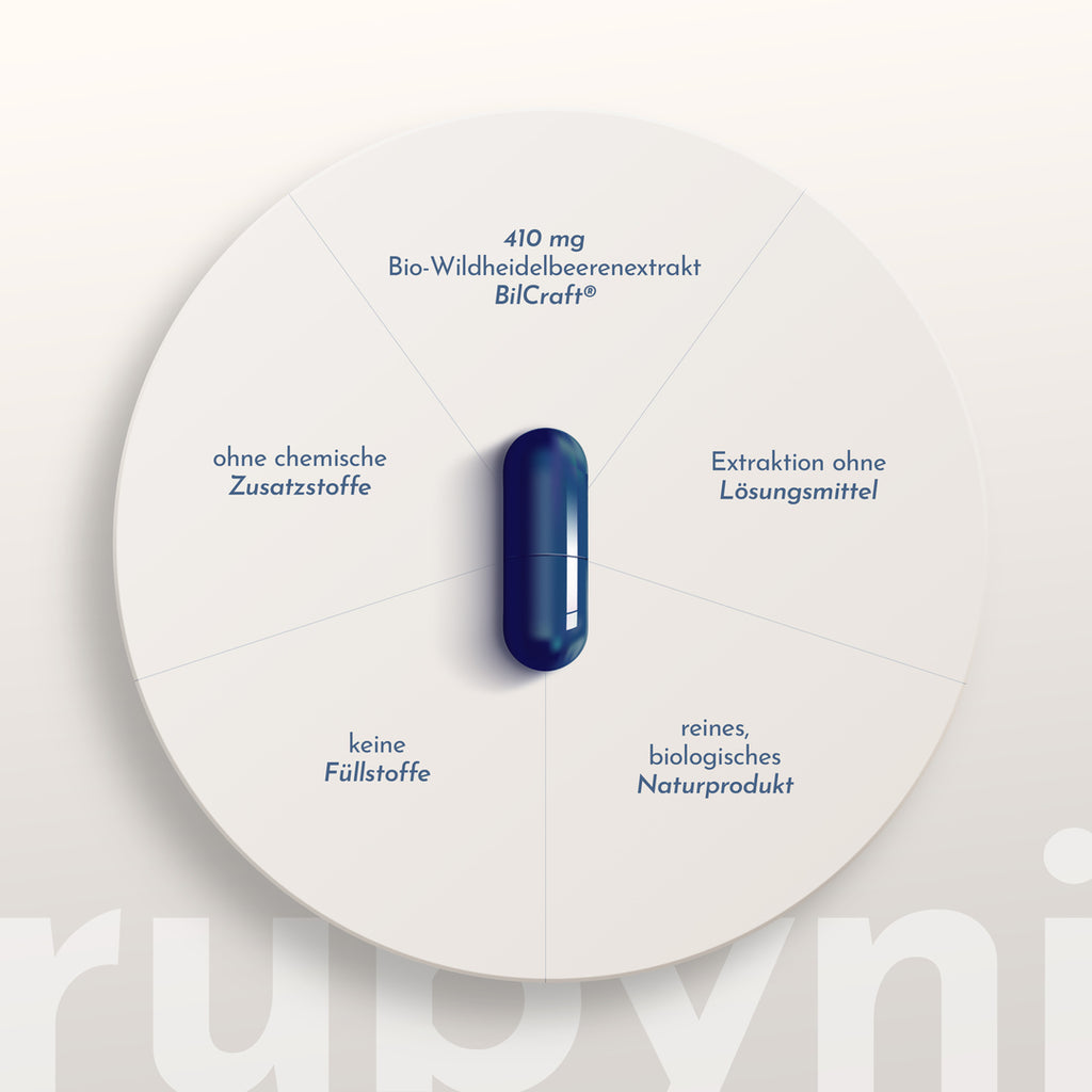 rubyni® Wildheidelbeere